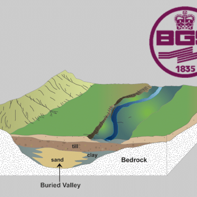 BGS-Map